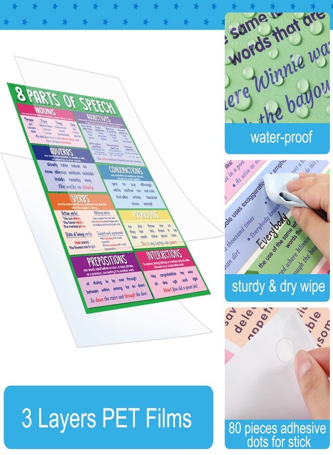 Yisong 8 Pieces Educational English Posters English Classroom Bulletin Board Decorations Language Grammar Chart Posters for Middle School High School Classroom Homeschool Supplies - Image 3